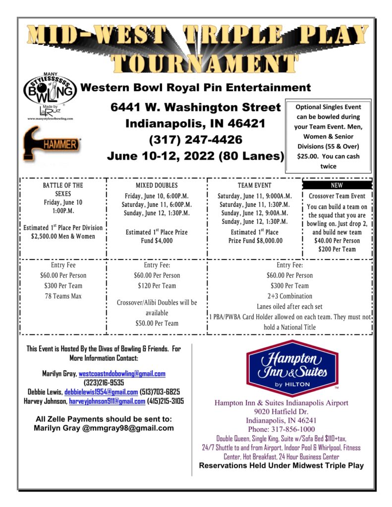 Mid West Triple Play Bowling Tournament Southern TNBA USBC Bowling mid-west-triple-play-bowling-tournament-southern-tnba-usbc-bowling