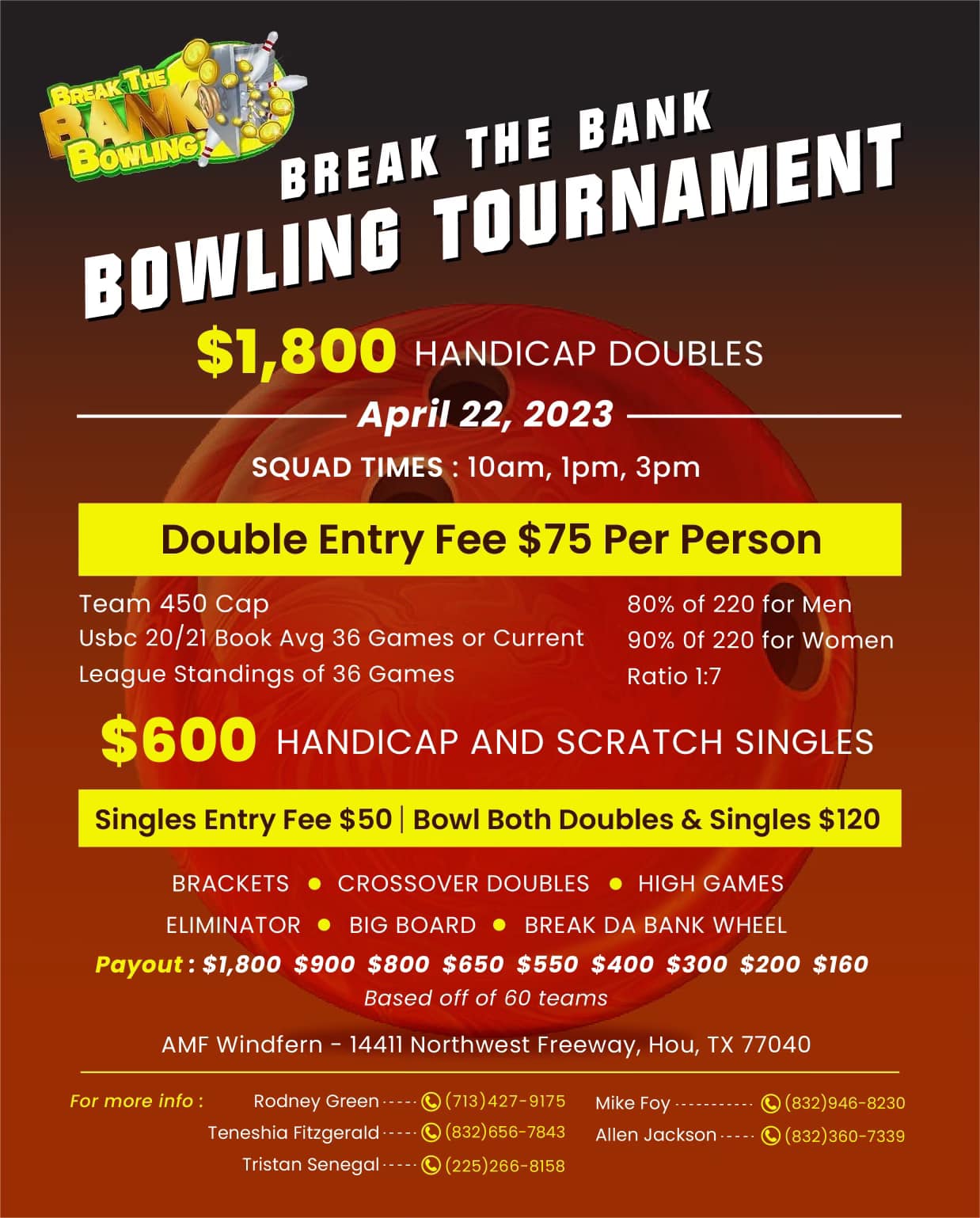 Break the Bank Bowling Tournament Southern TNBA & USBC Bowling