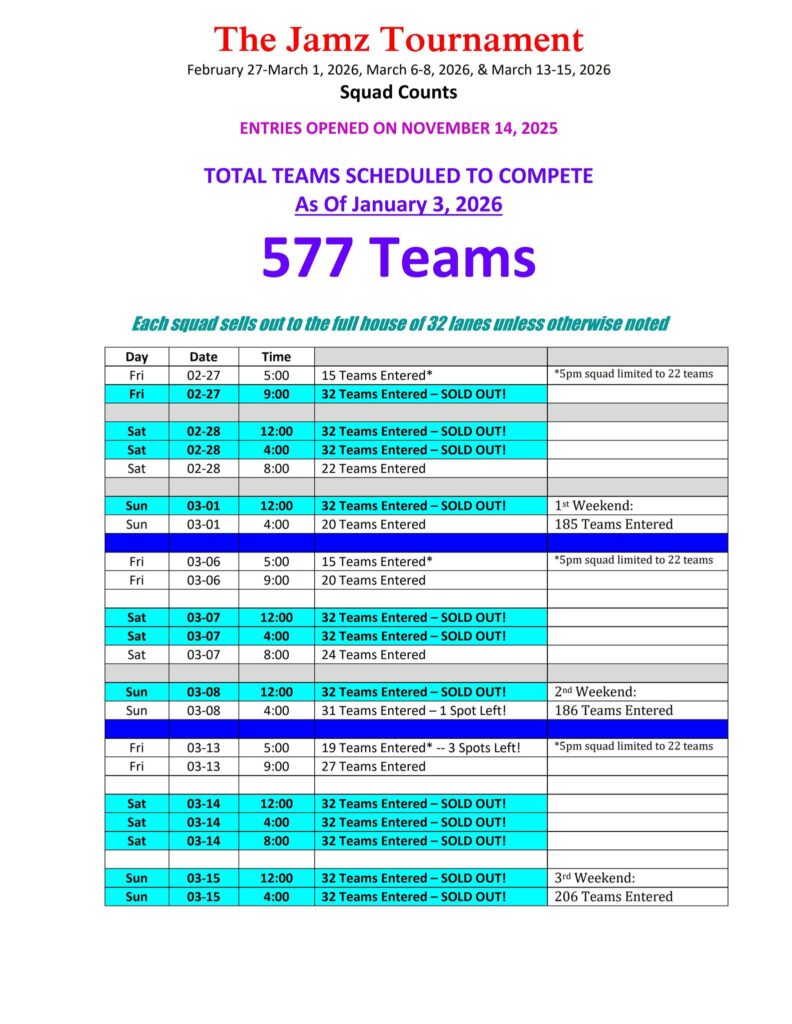 The Jamz Team Bowling Tournament