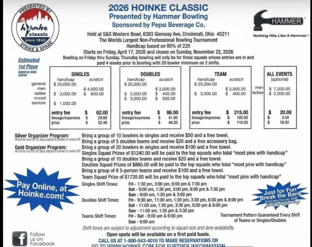 2026 Hoinke Classic Bowling Tournament