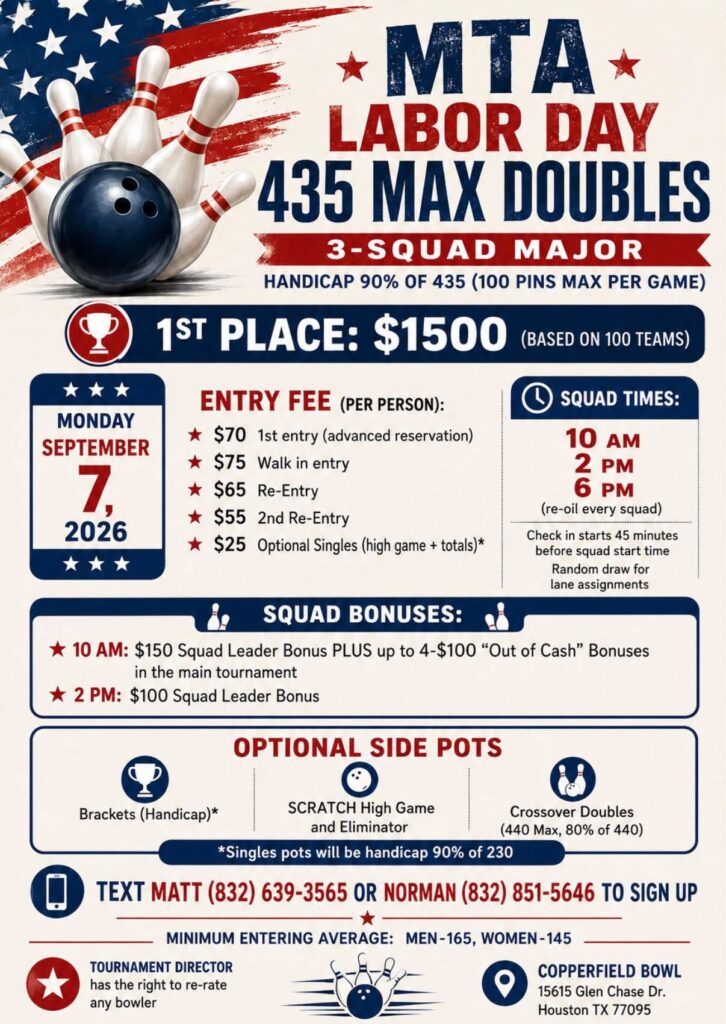 MTA Labor Day 435 Max Doubles Bowling Tournament