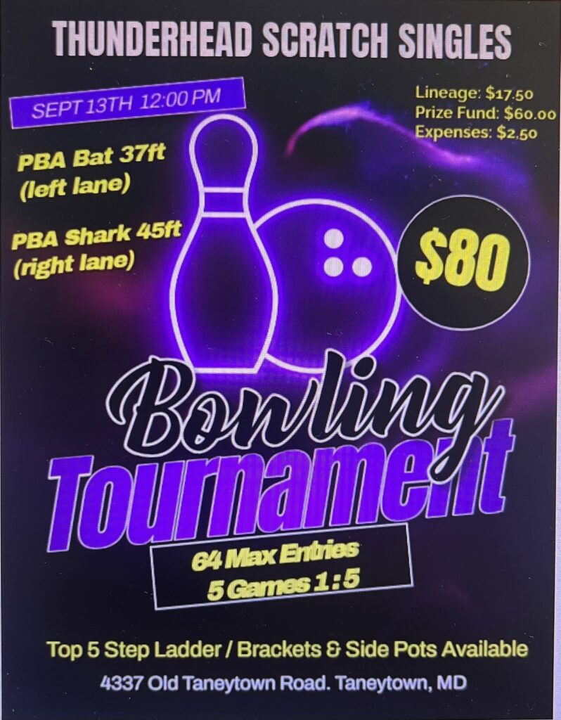 Thunderhead Scratch Singles Bowling Tournament in Kansas